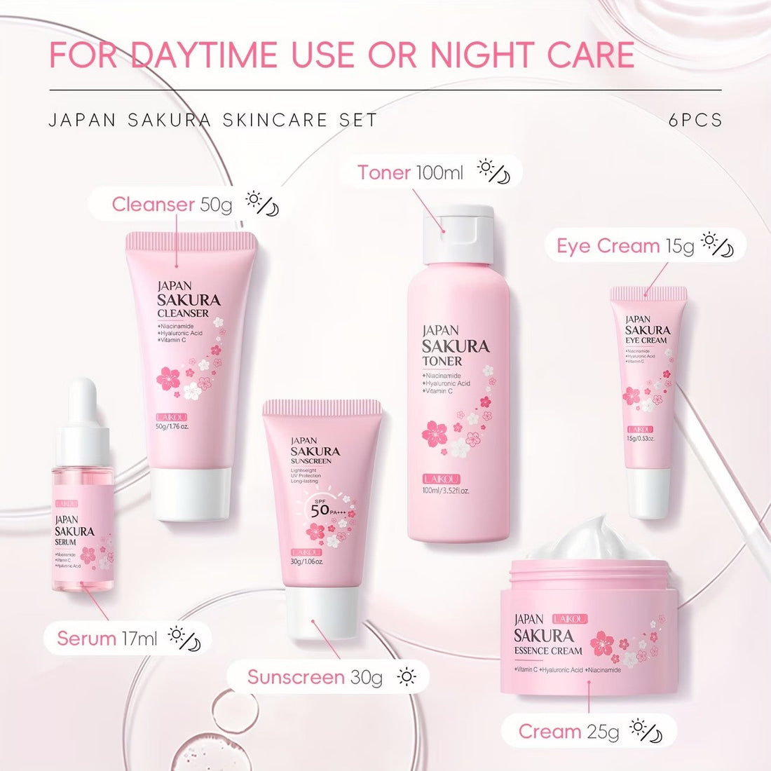 The six pieces named and sized by the manufacturer: cleanser 50g, toner 100ml, serum 17ml, sunscreen 30g, eye cream 15g, essence cream 25g.
