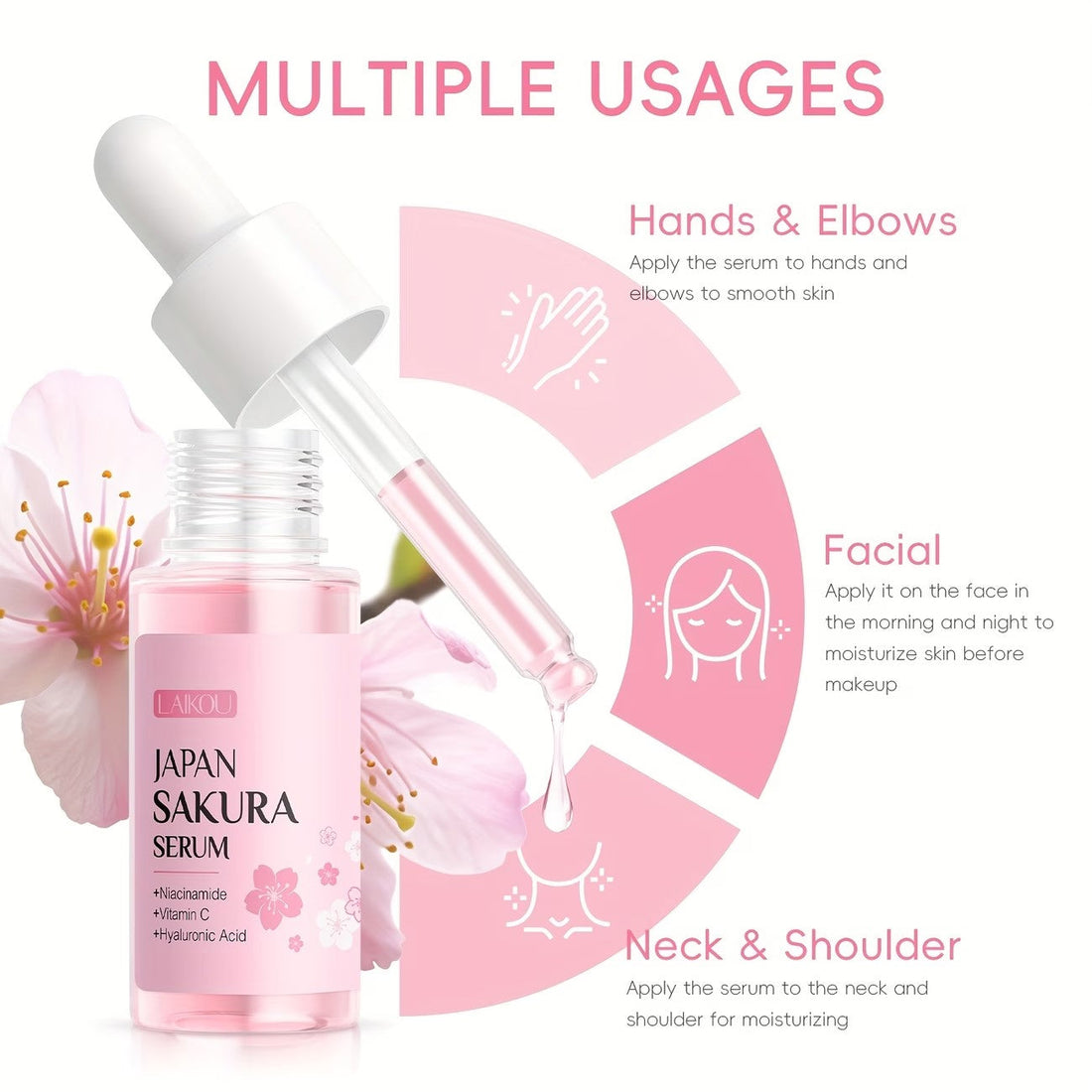 The manufacturer's guide to using the serum, on hands and elbows, on the face, and on the neck and shoulders.